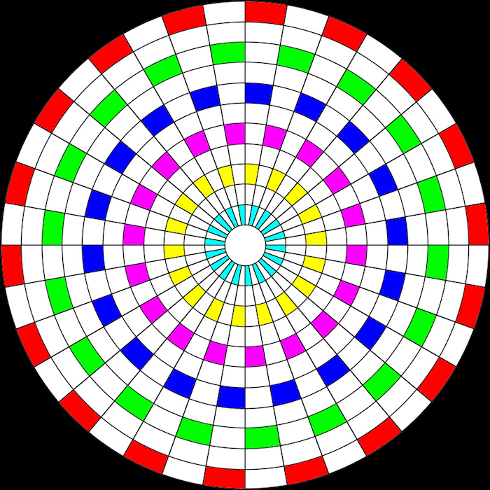Photo: Hemisphere demo grid